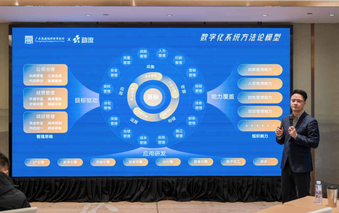 助流科技执行总裁、深圳装饰协会特聘专家 叶国锋