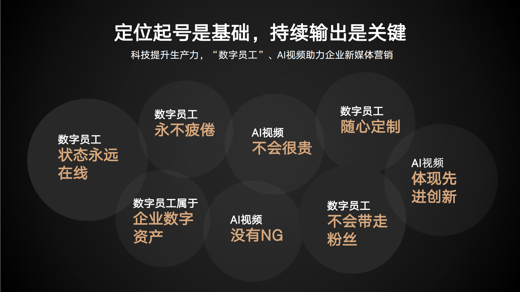 定位起号是基础，持续输出是关键