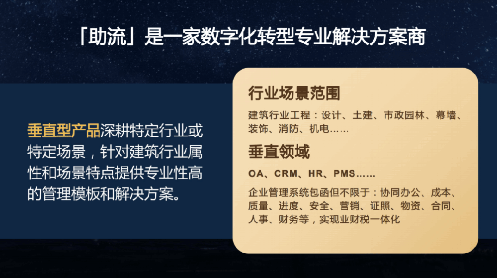 助流