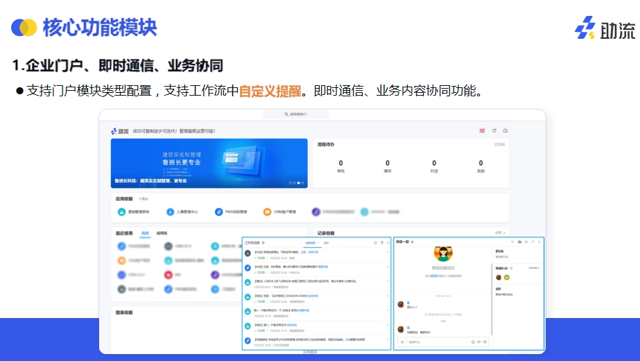 助流平台核心功能?？槠笠得呕?png