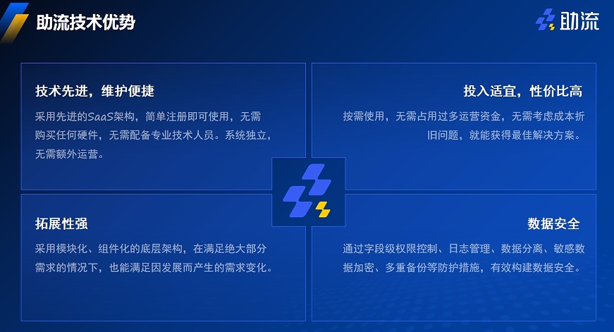 助流工程项目管理系统优势