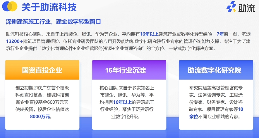 关于助流