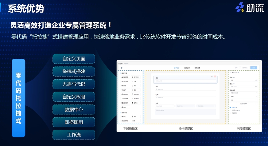 铁路工程监督管理信息系统搭建